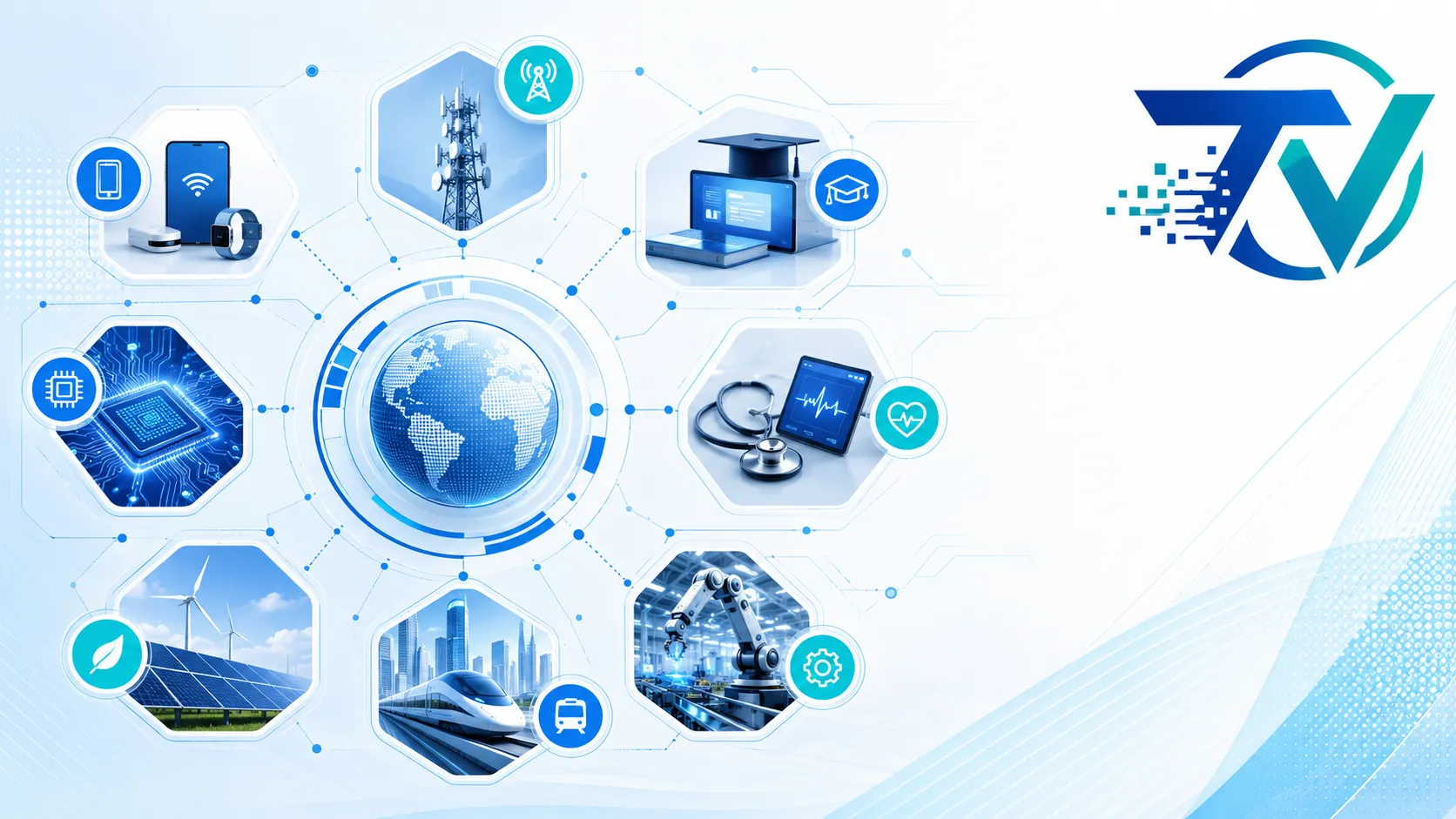 Tipos de tecnología
